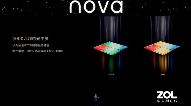 3799元起华为nova 6 5G正式发布，双“7nm芯”加持