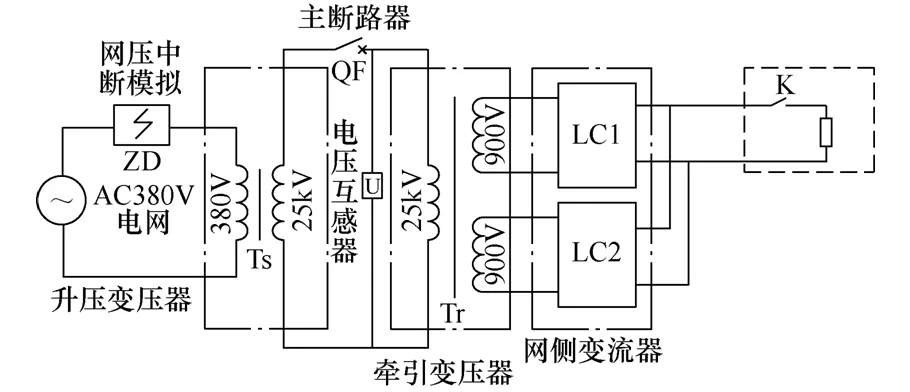 快速检测动车组网压中断的方法，保障高铁运行安全
