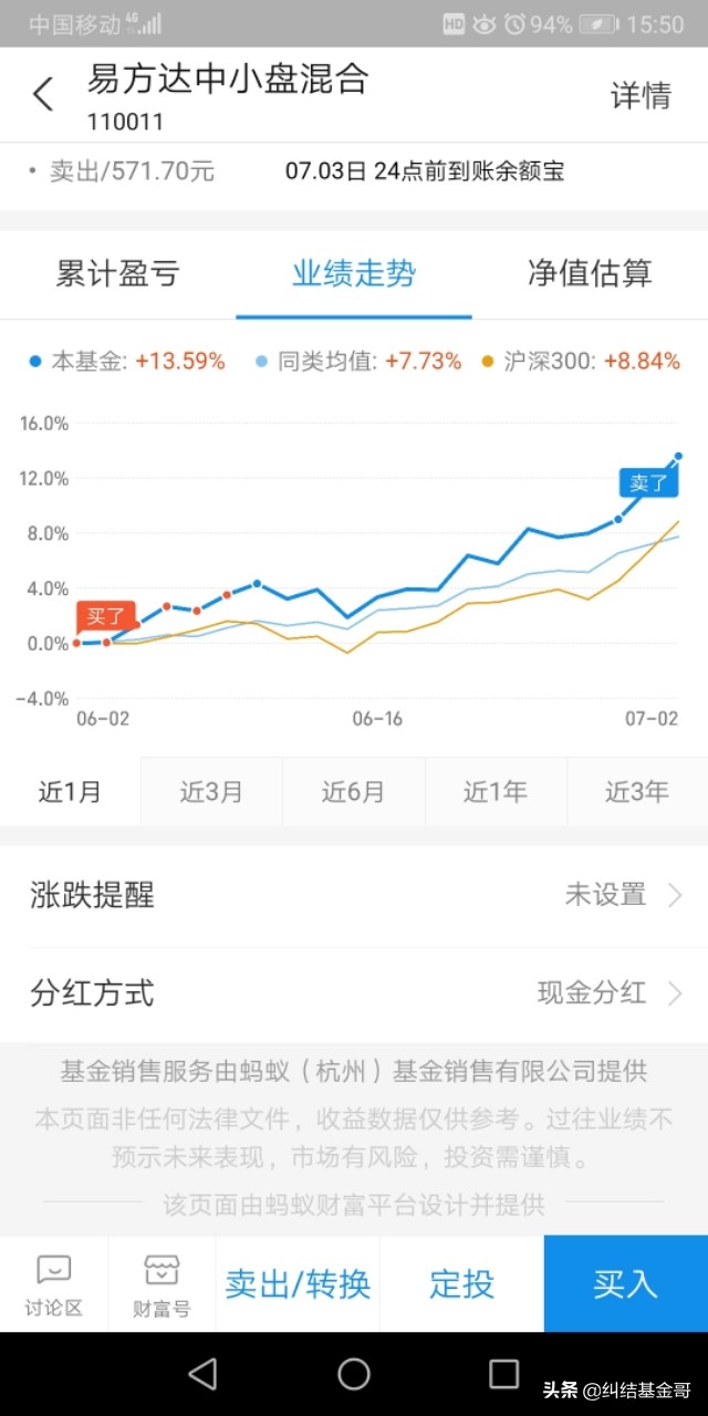 周五大盘再次暴涨！牛市众说纷纭！