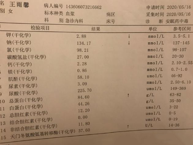 实锤来了？王雨馨和黄景瑜的结婚照、自杀诊断书和家暴诊断书曝光