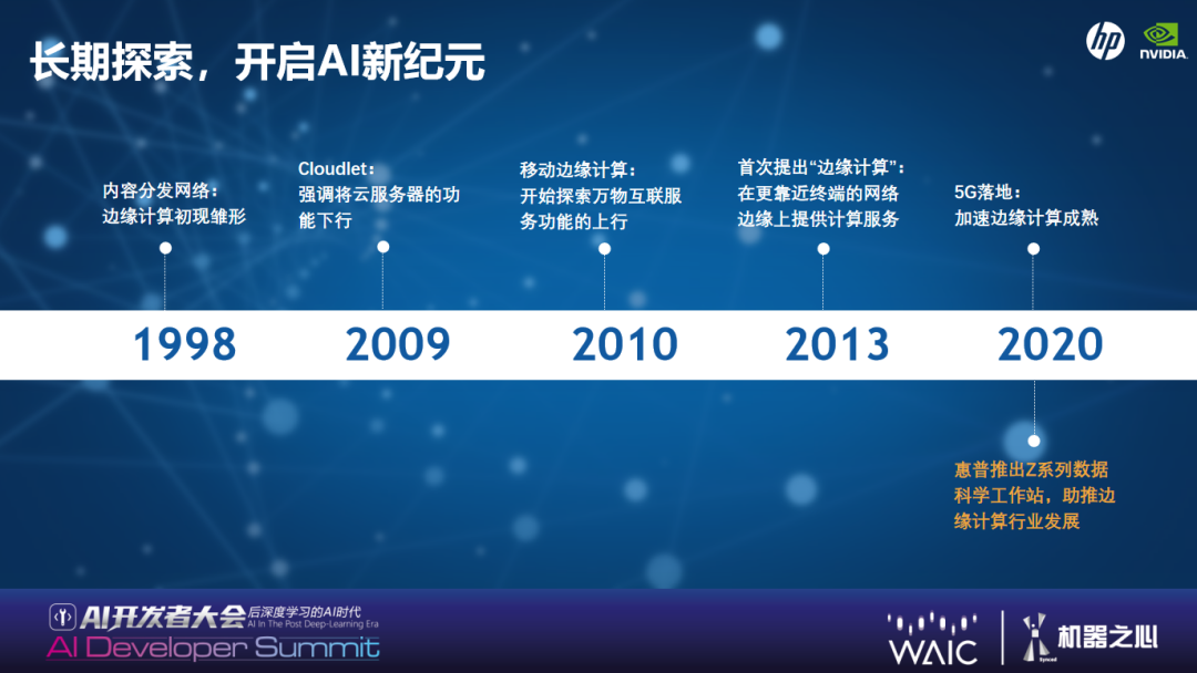 WAIC 2021 | 中国惠普周信宏：AI基础设施——边缘计算演进及趋势