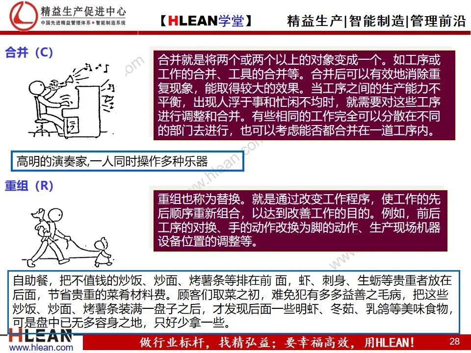 「精益学堂」管理工具介绍（上篇）