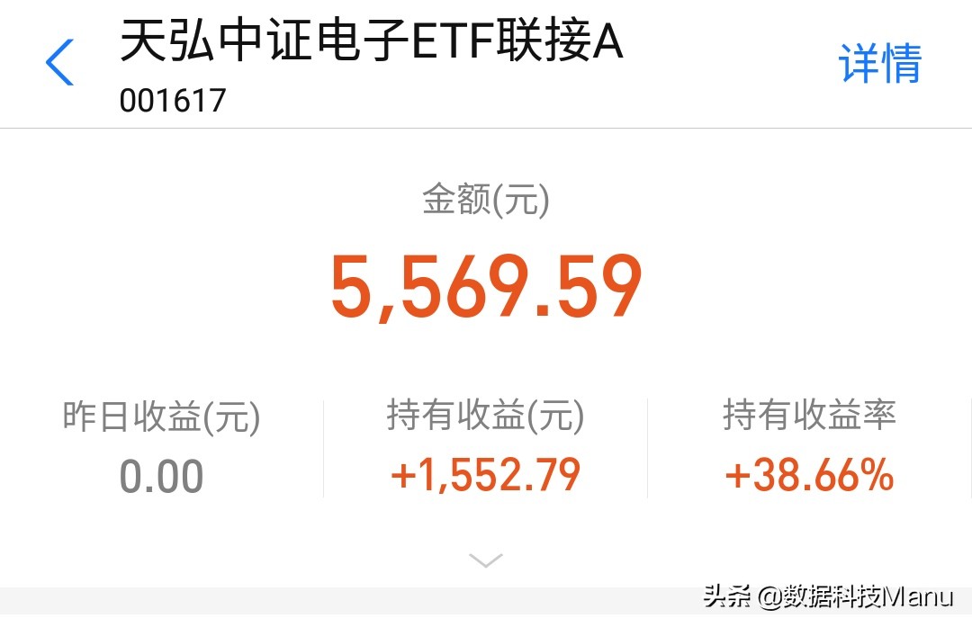 6月22日科技收益40％，证券基金风来了