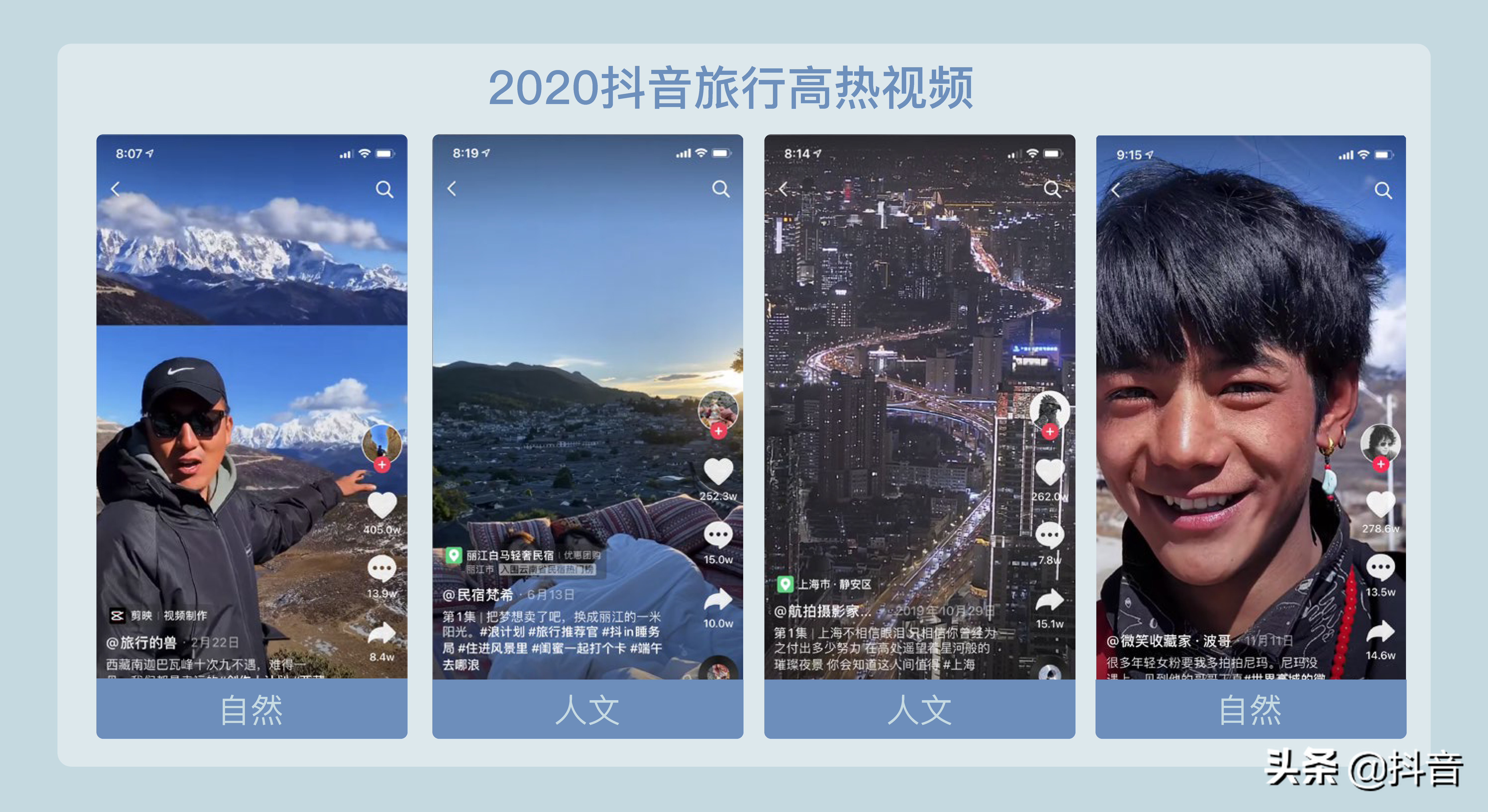 2020年抖音旅行创作者生态白皮书：旅行，从“新”开始