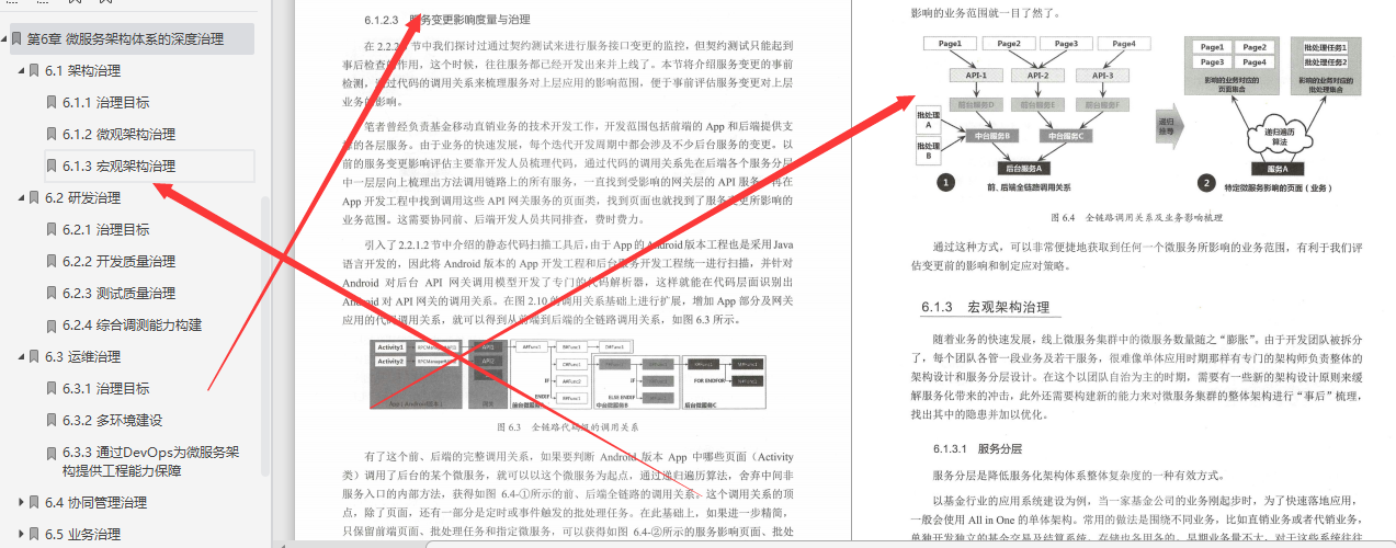 爆料！前华为微服务专家纯手打500页落地架构实战笔记，已开源