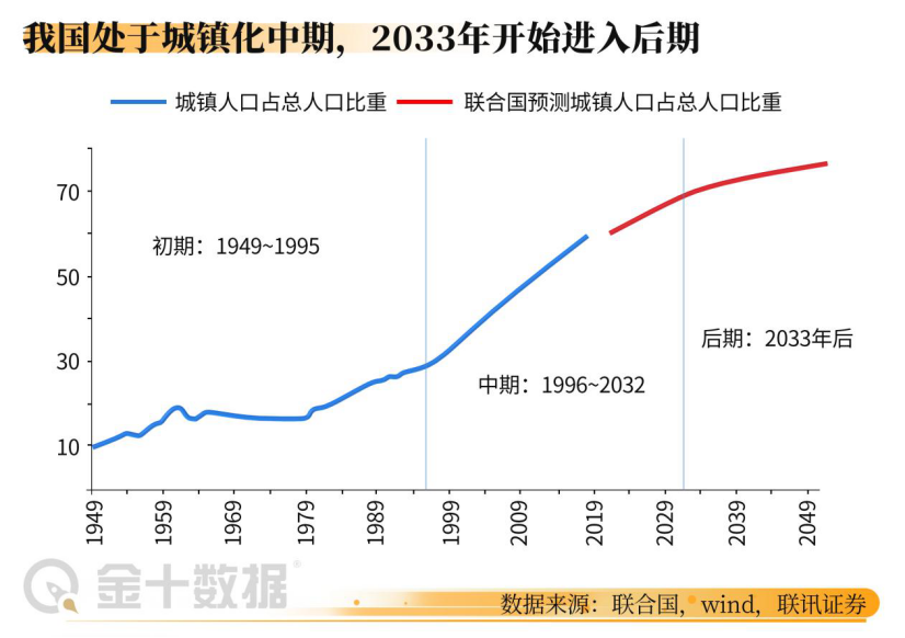 中國老年人口比例是多少我國老年人口占187