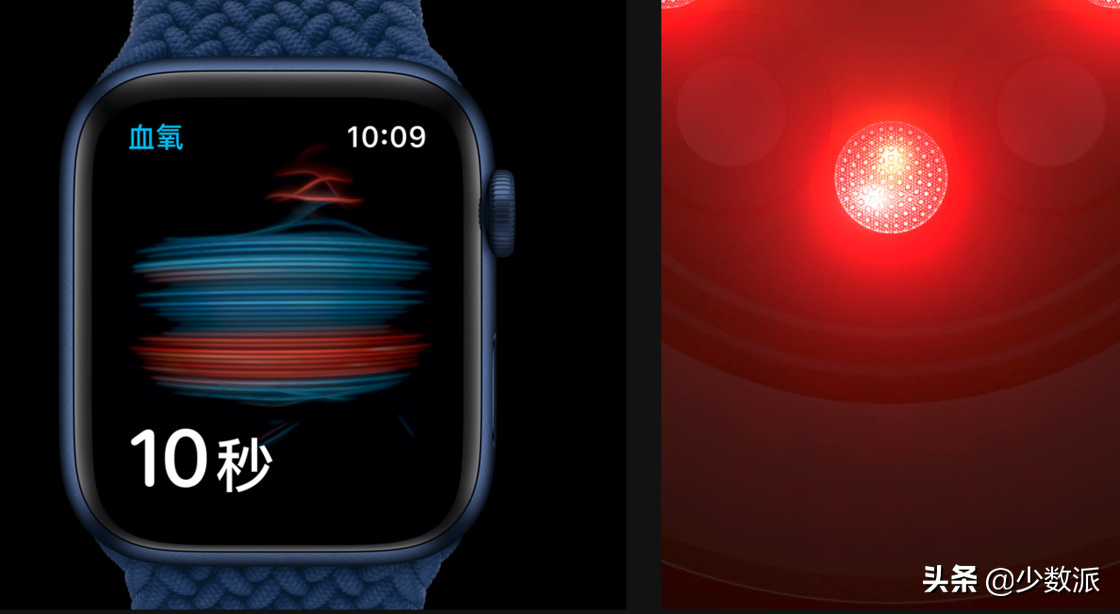 Apple Watch 选购指南：适合自己的手表这样选