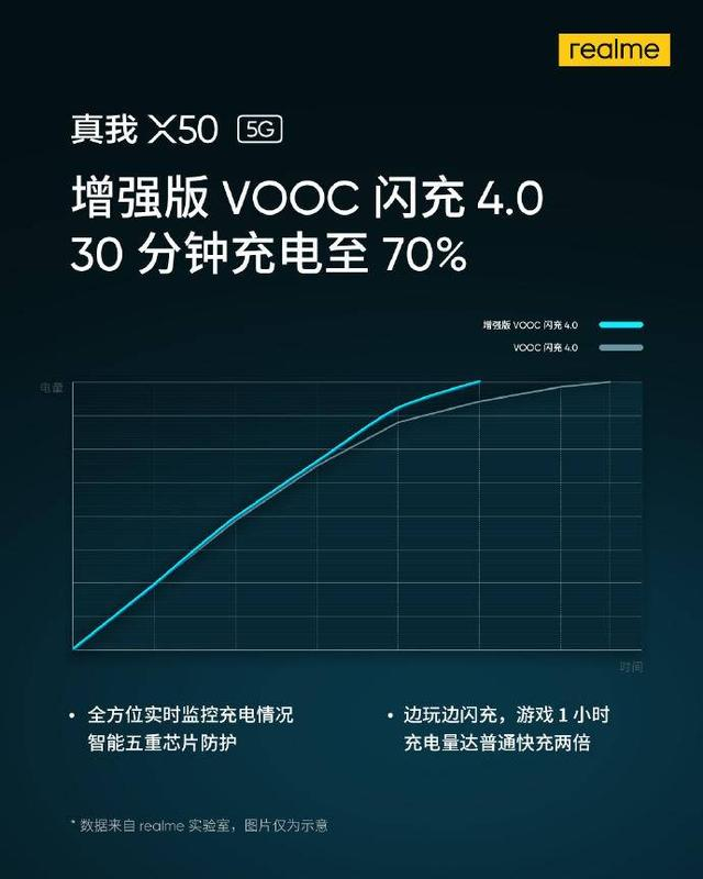 早资讯：苹果惜败华为！全球手机重洗牌；855Plus+512GB，2399元