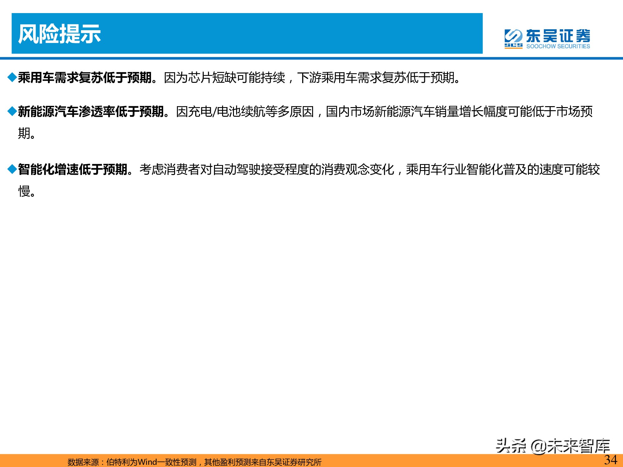 汽车产业专题报告：线控制动加速国产化替代