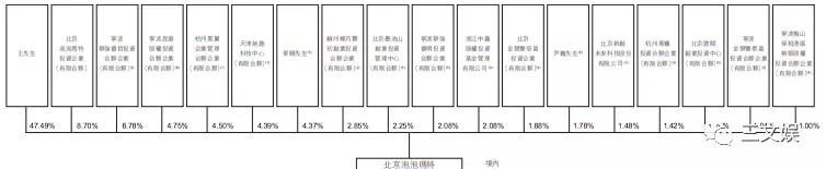 疫情下的泡泡玛特