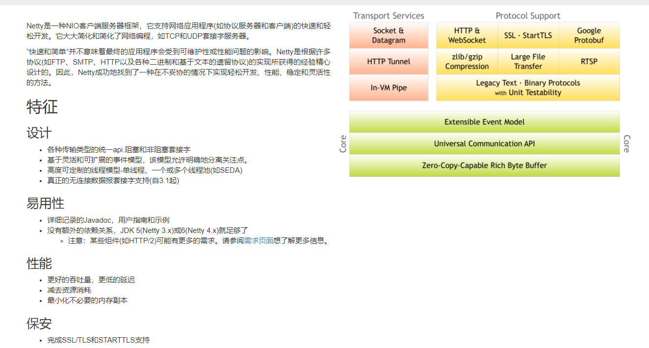你敢信？就是这个Netty的网络框架差点把我整疯了，哭jj