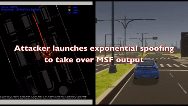 仿真环境跟车2分钟，这个攻击算法就让自动驾驶系统撞上马路牙子