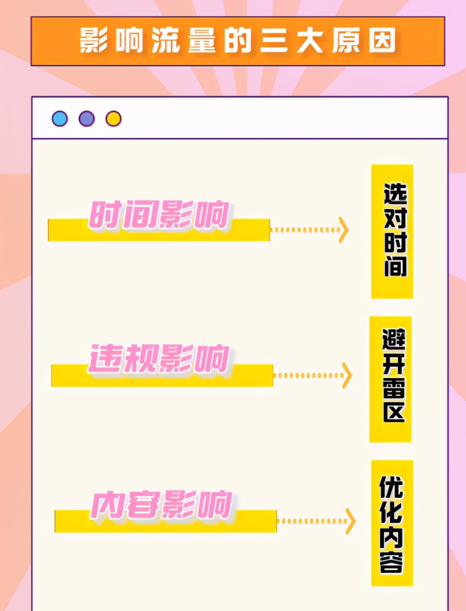 企业品牌该怎么在小红书上运营推广？