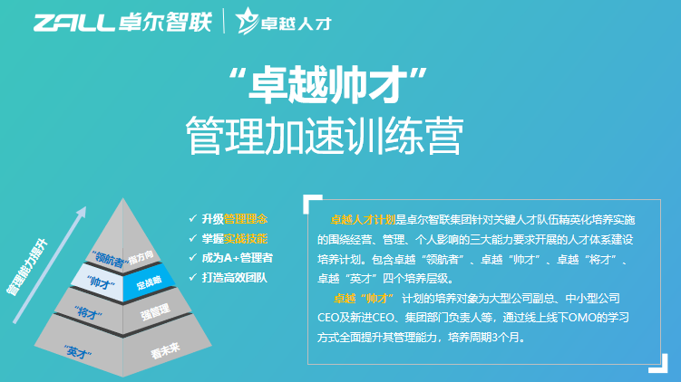 卓爾智聯(lián)集團“卓越帥才”管理加速訓(xùn)練營線上開營