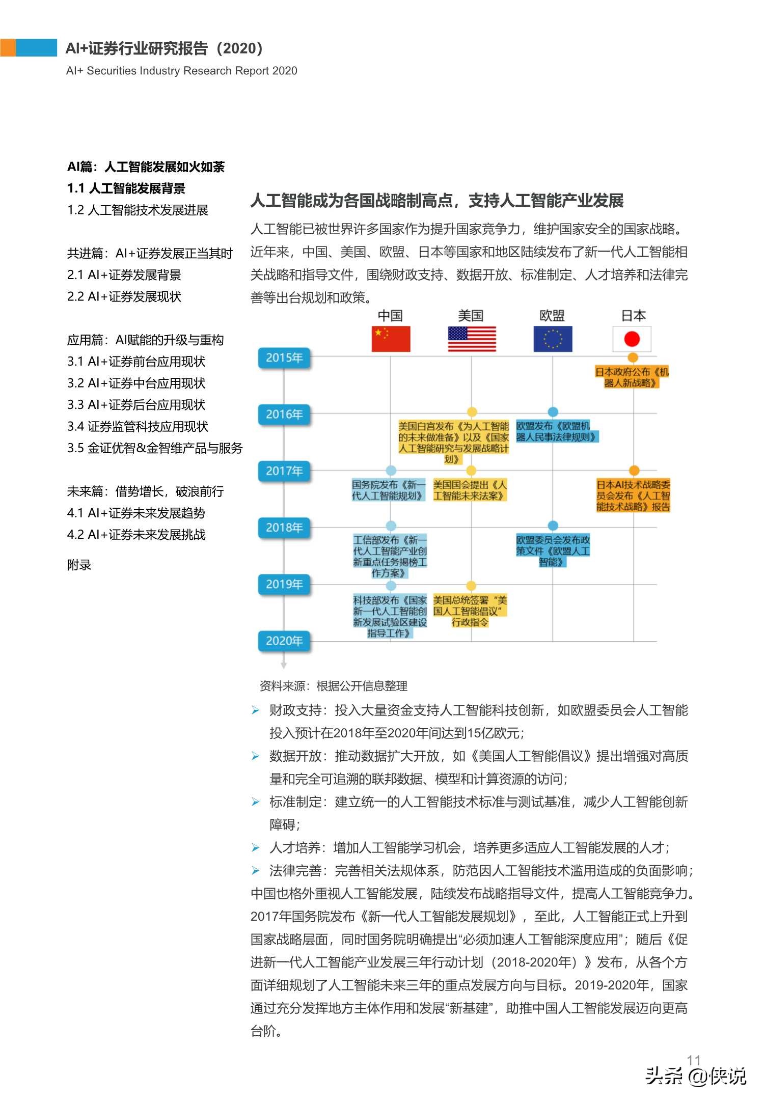 73页AI 证券行业研究报告（2020）