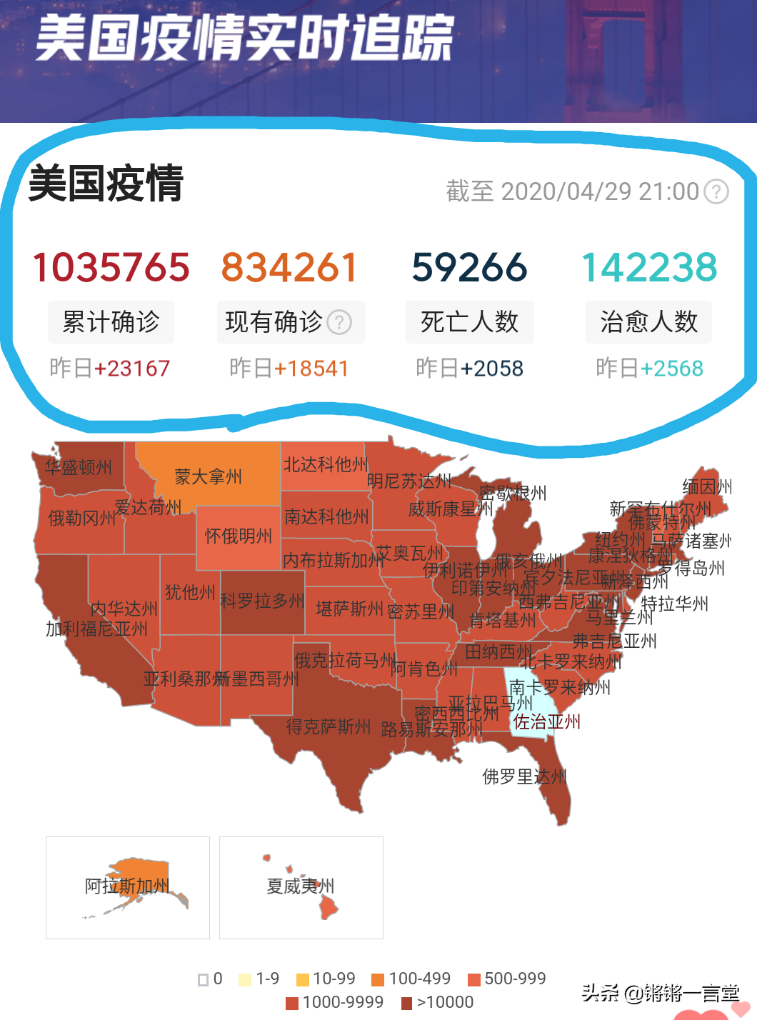 中国六个0，美国破百万，看特朗普抗疫的3招臭棋