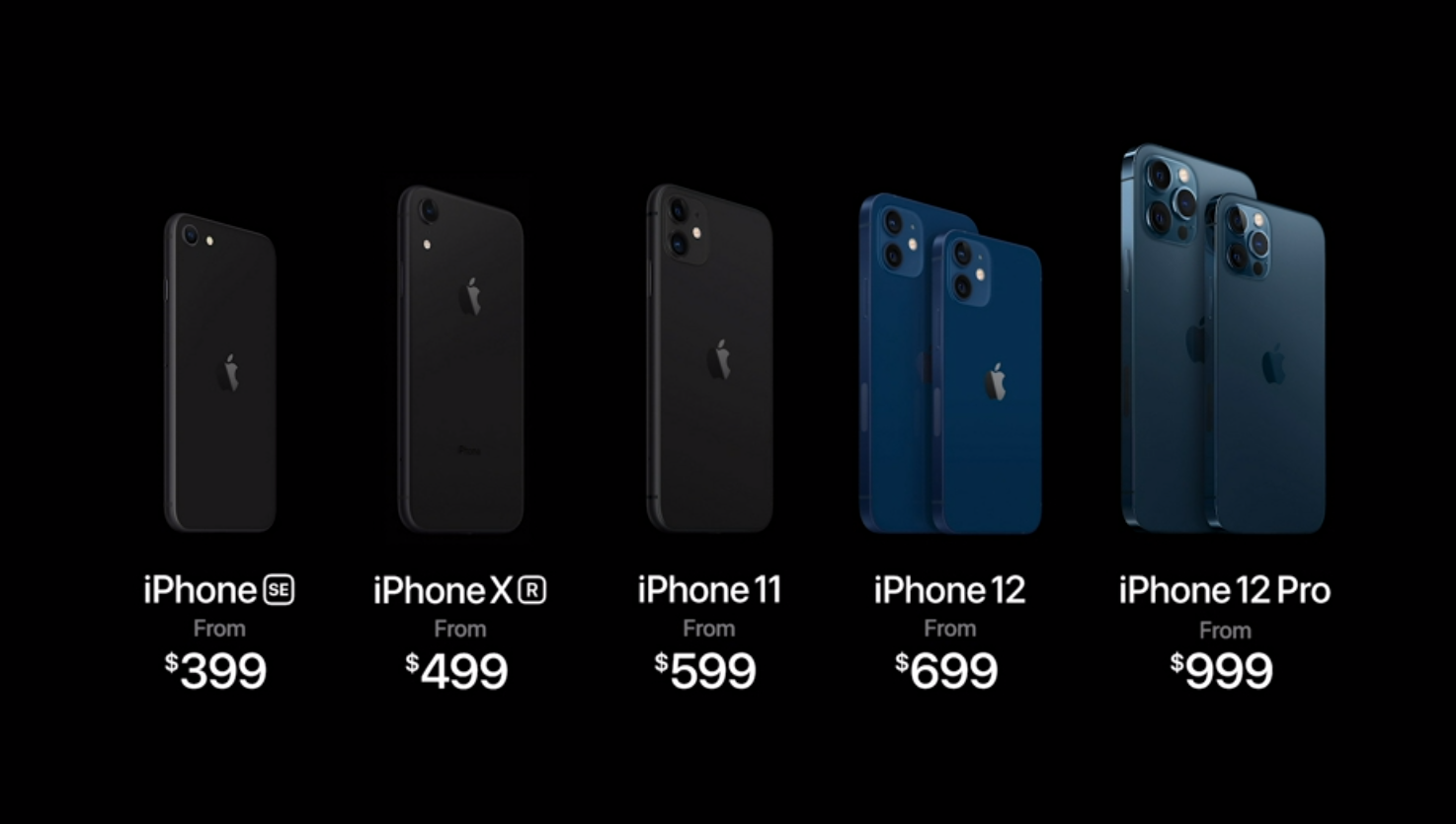 iPhone 11 Pro创下最低还能够买？看一下官方网站就知道