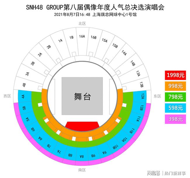 SNH48 GROUP第八屆年度總決選演唱會門票7月19日正式開售