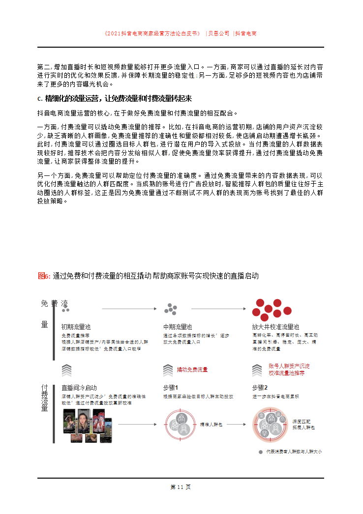 「建议收藏」2021抖音电商商家经营方法论白皮书