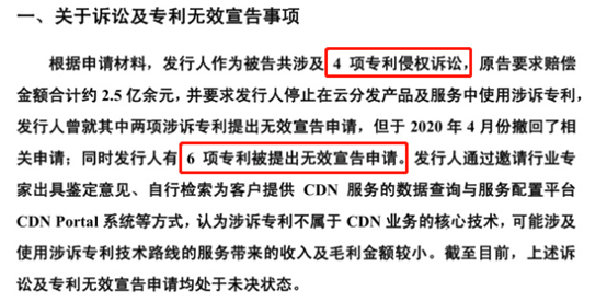 調查：33家企業(yè)無(wú)緣科創(chuàng  )板，50%都與知識產(chǎn)權有關(guān)，如何破解？