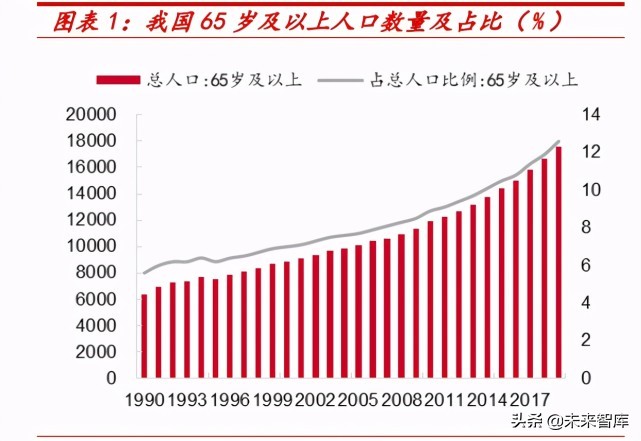 电力数字化专题报告：乘智能化浪潮，智能运检为电网保驾护航