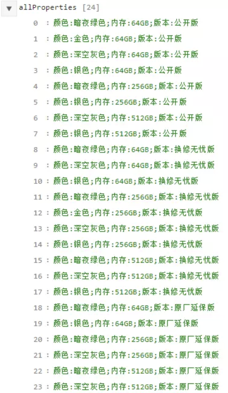 商品规格SKU算法实现 - mall4j开源商城系统