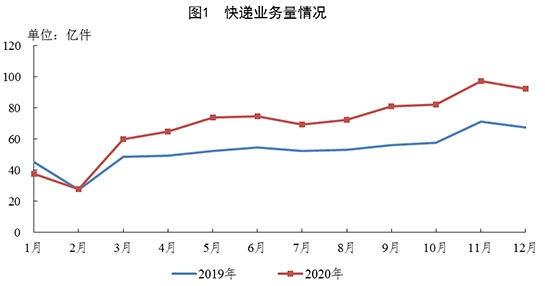 “2020年度网购用户最具满意度品牌TOP100”揭晓