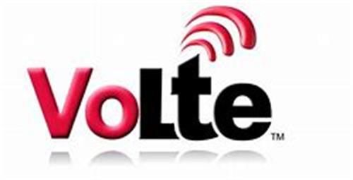 手机状态栏出现HD是什么意思?有什么功能