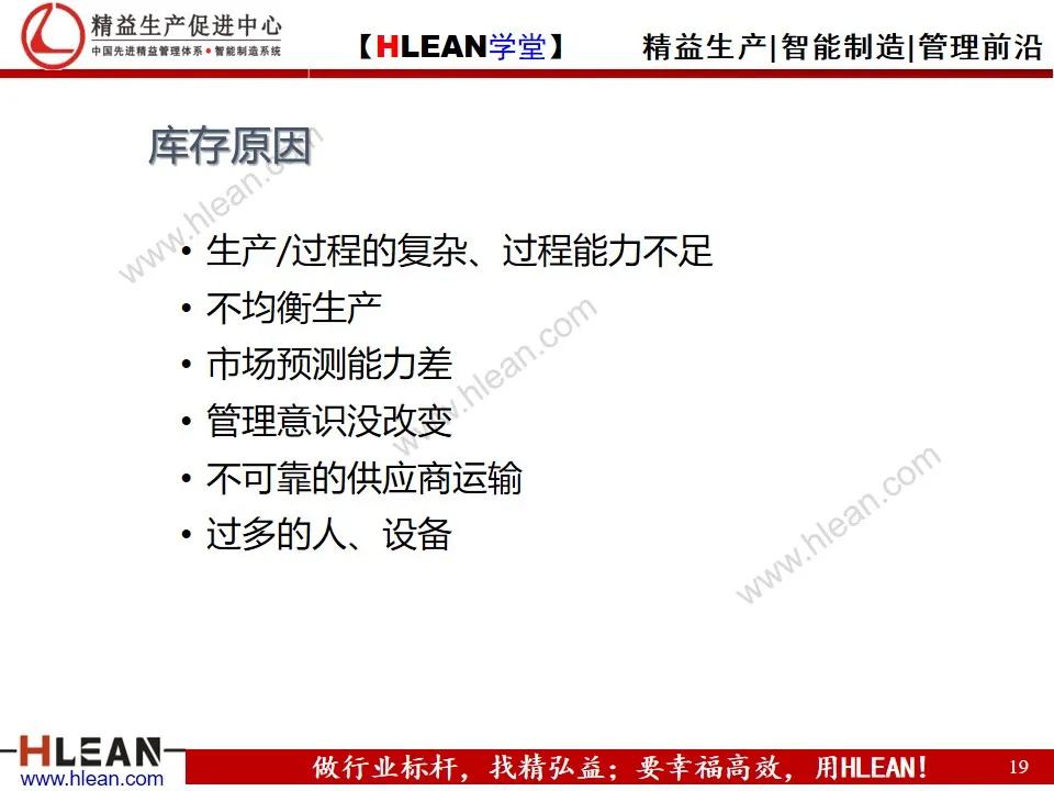 「精益学堂」TPS基础知识