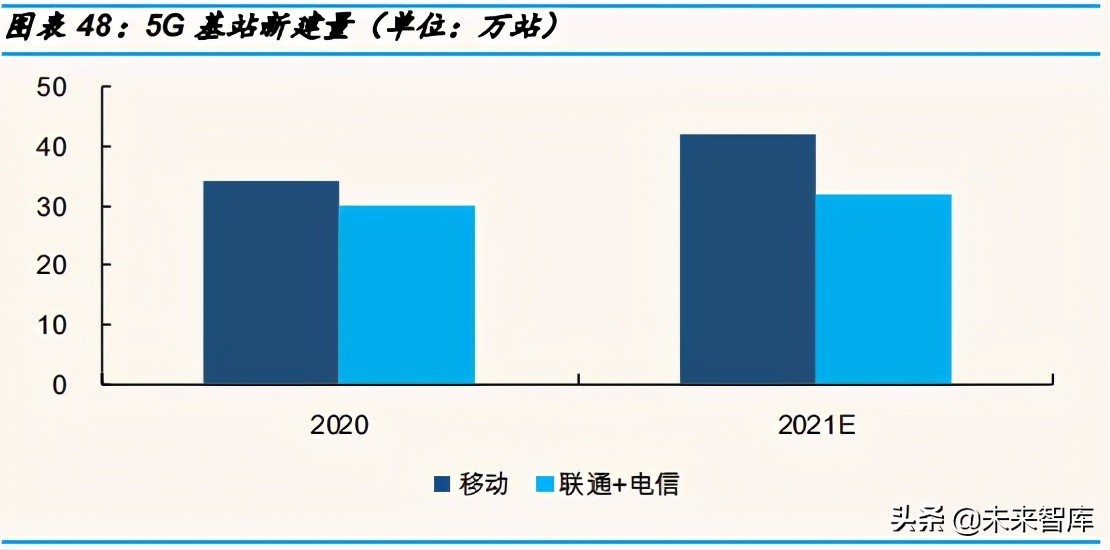 覆铜板行业研究：覆铜板进入溢价阶段，持续性几何？