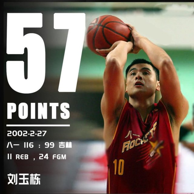 盘点CBA本土得分之最，孙军单场最高，刘玉栋6次