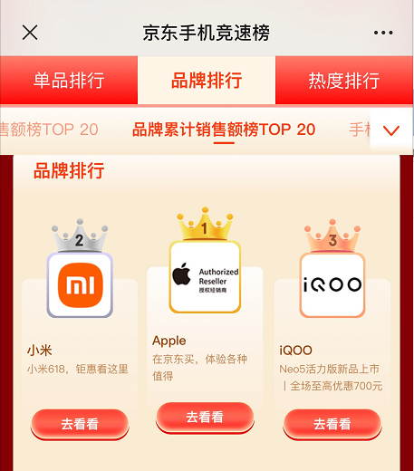 小米拿下全球第二，iQOO还有机会吗？