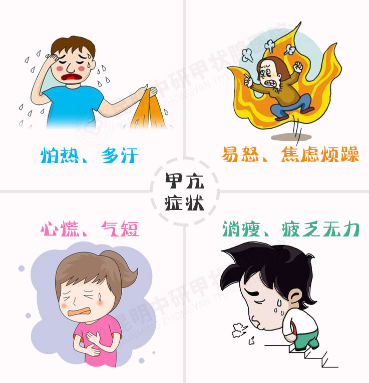 5个人中就有1人有甲状腺问题，快来看看你是不是也有这些症状