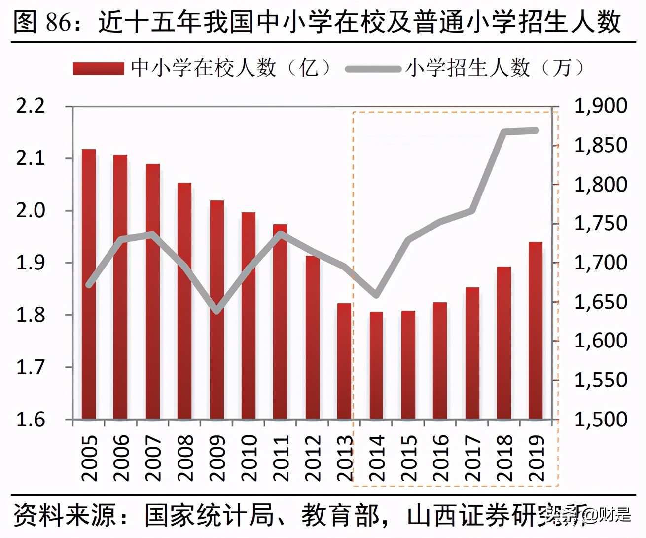 傳媒行業2021年中期策略：存量博弈，賽道內卷，內容為王