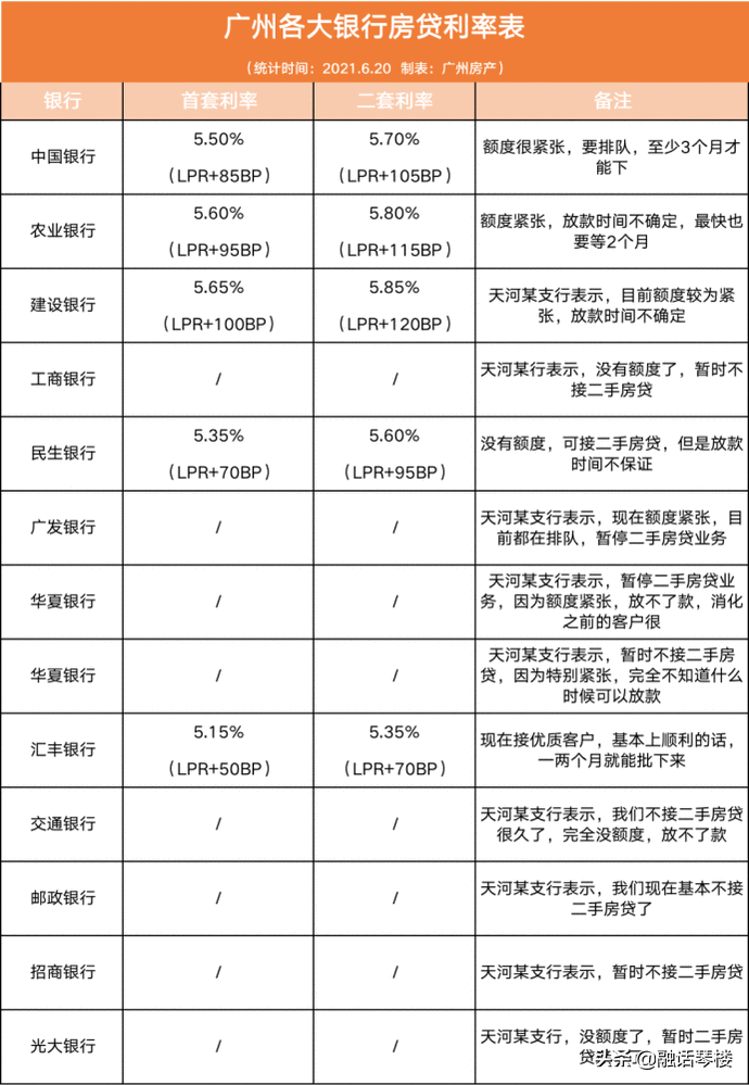 风云突变！二手房“停贷潮”蔓延，带给我们什么警示？