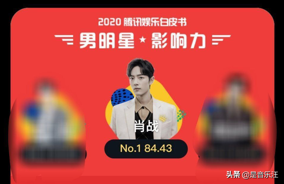 腾讯娱乐白皮书：华晨宇和肖战收获颇丰，周深拿下最受欢迎奖