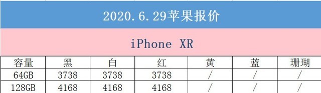 4月12日拼多多平台苹果报价 全新升级iPhone SE跌穿3000