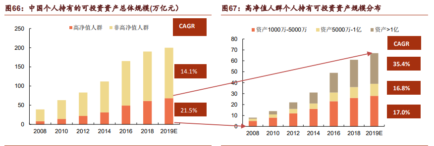 蚂蚁集团深度研究：蚂蚁的力量有多大
