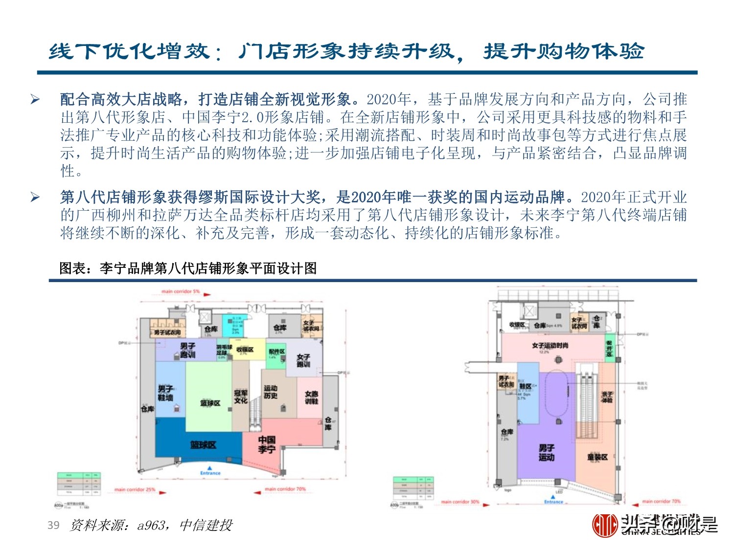 李宁专题研究报告：国潮崛起，品牌焕新