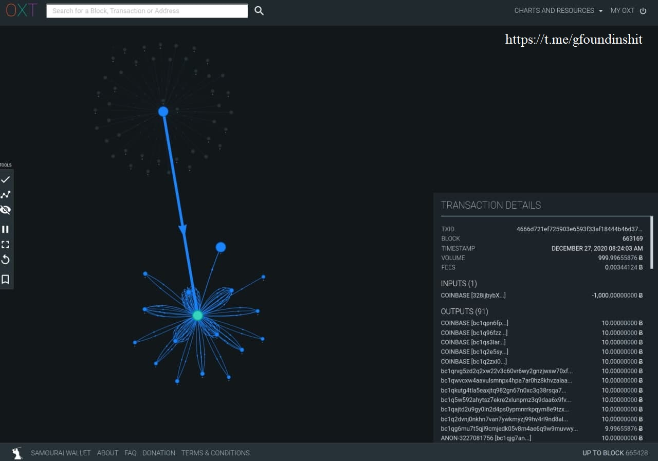 沉睡10年的1000个比特币发生转账