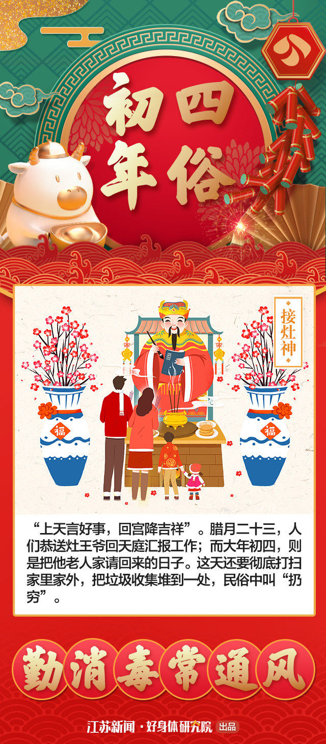2021春节防疫新年俗 过个健康幸福年
