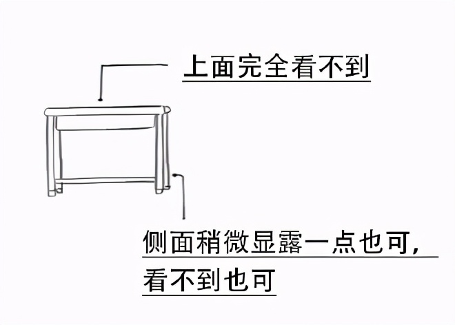 透视场景怎么画？教你不用透视线画好场景的画法教程