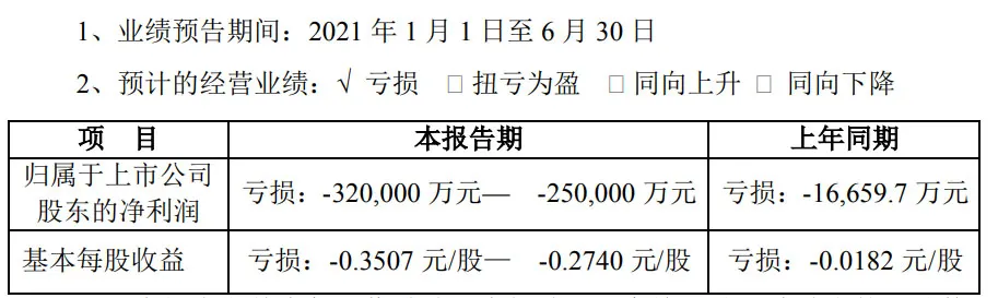 从来没有什么救世主，苏宁还得靠自己