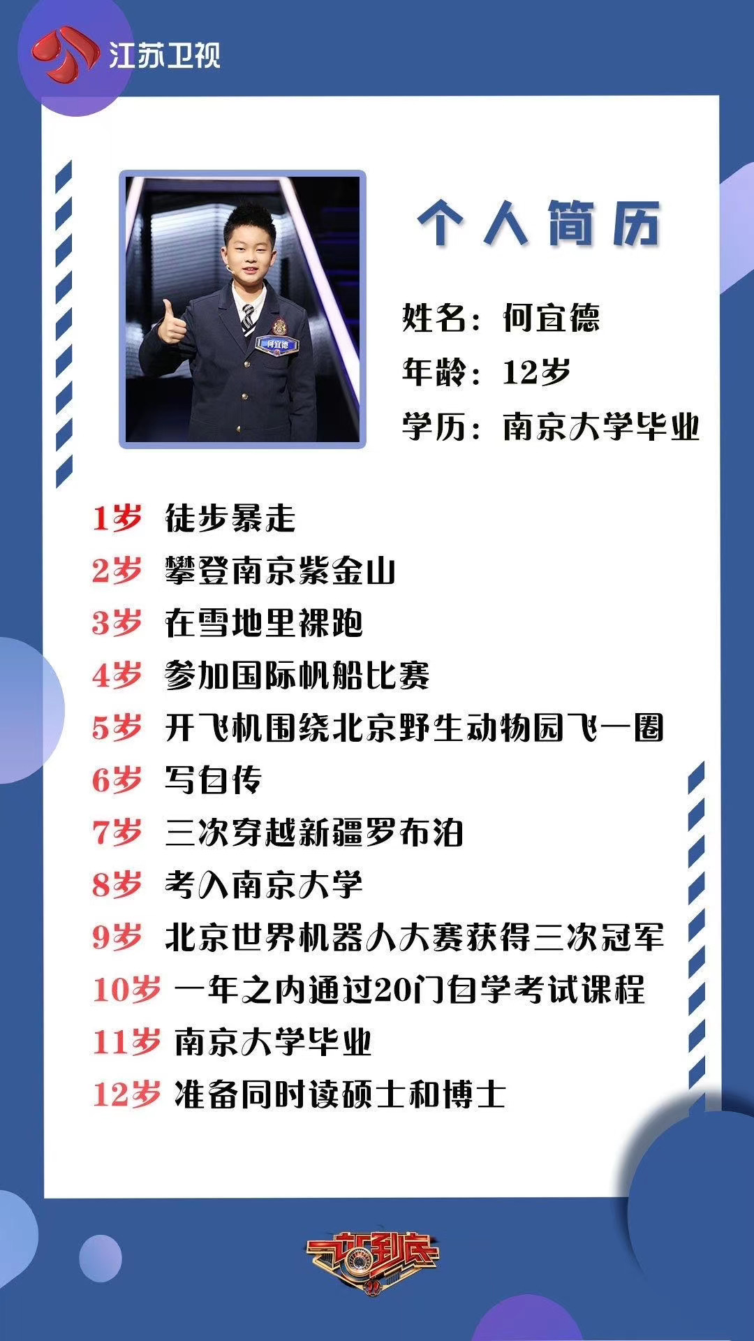 世界级“神童”！8岁男孩上大学，自称最爱的科