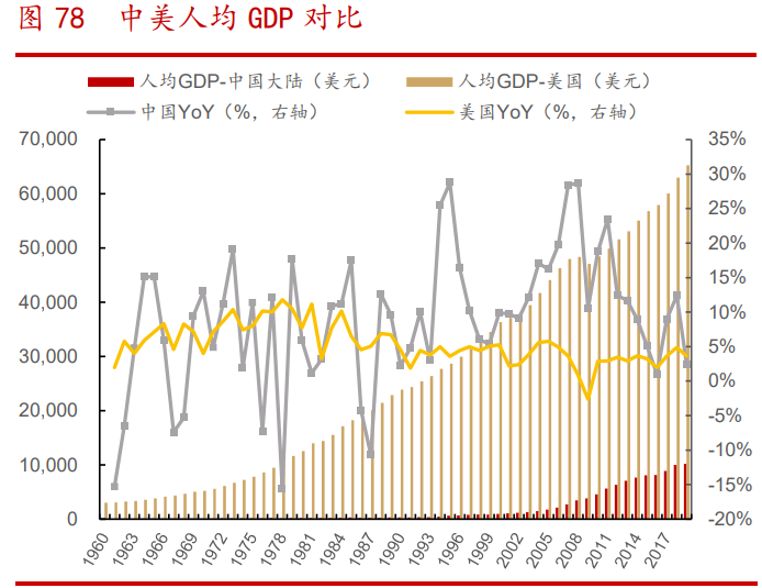 银行财富管理行业专题报告：广阔空间，大有所为