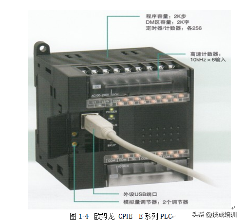 欧姆龙plc系列