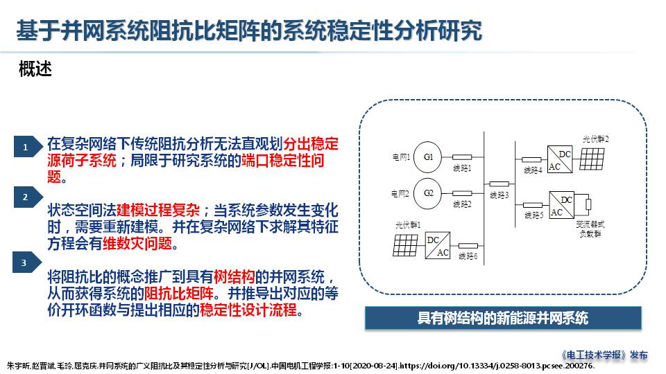 上海电力大学赵晋斌教授：泛电力电子化系统的问题与思考