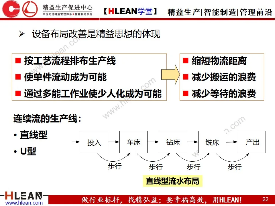 「精益学堂」企业内部物流的精益改善（上篇）