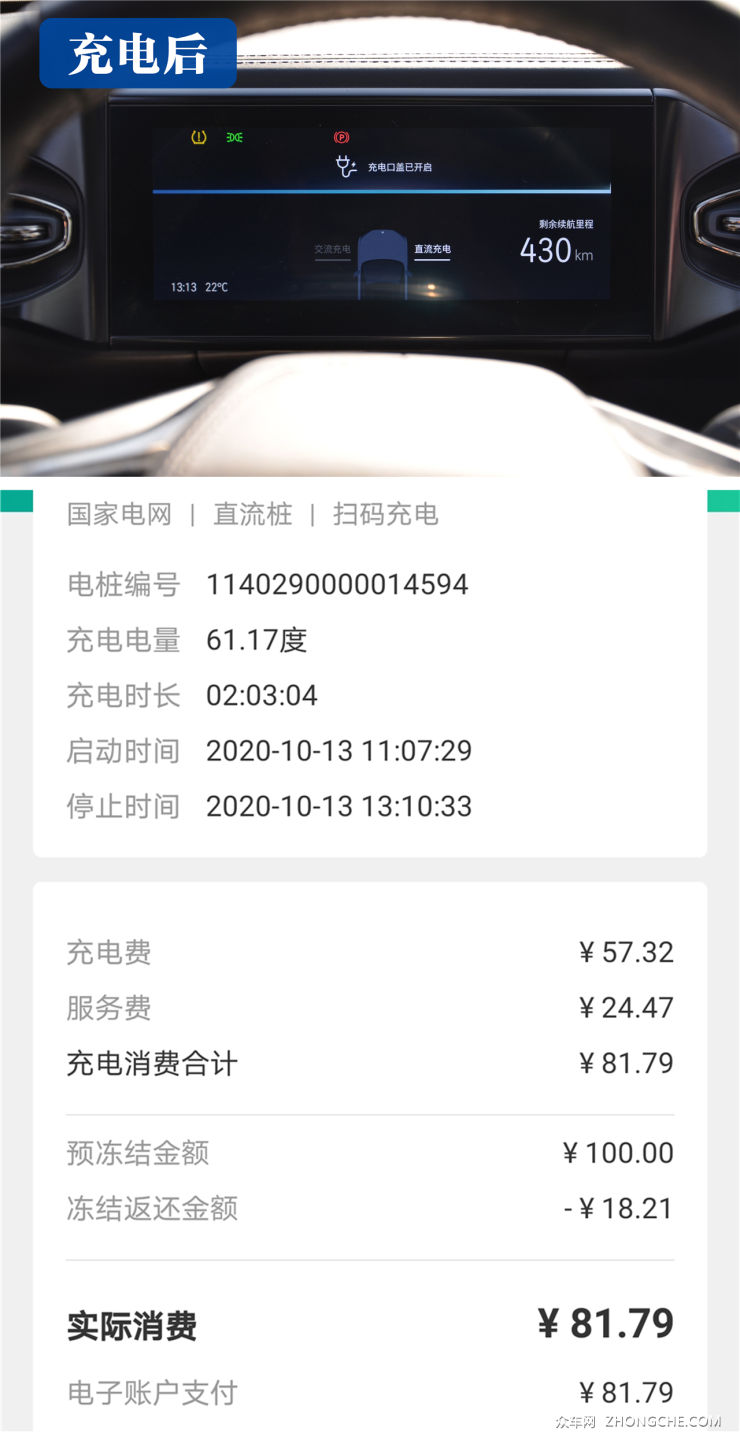 到底能跑多远？实测纯电动SUV销量冠军的续航里程