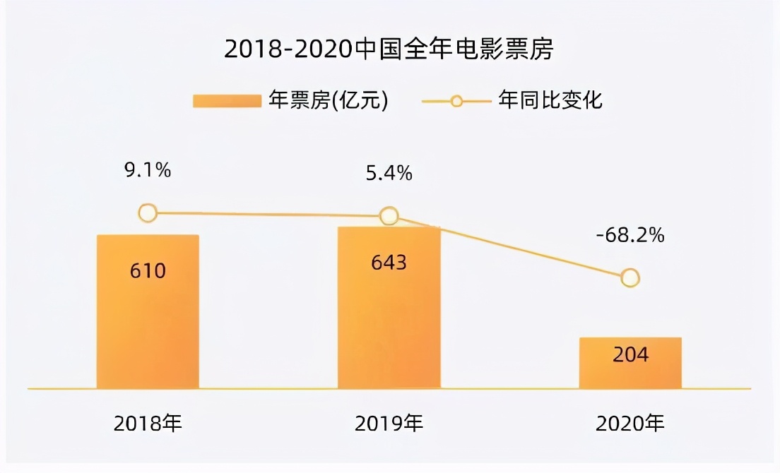 “乐拼”仿“乐高”案主犯被罚，B站出海东南亚 |周刊156期